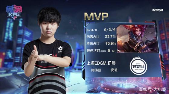 闭部分看台 闭部分看台