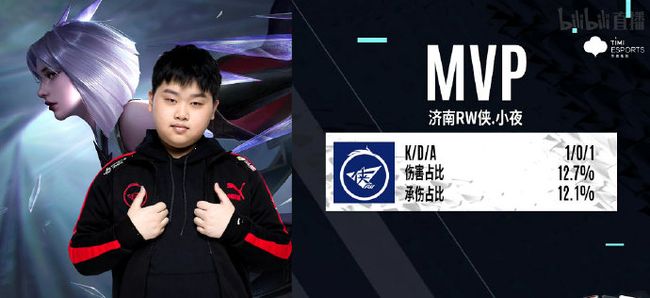 成负面影响 成负面影响