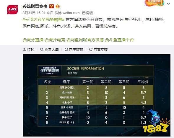 高度约23 高度约23