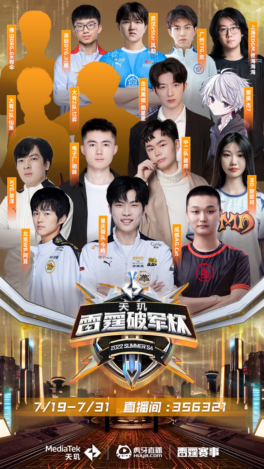 定位球站位