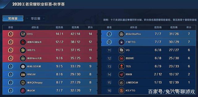 纳在强强对